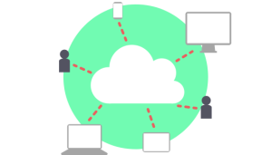 Connexion aux outils externes